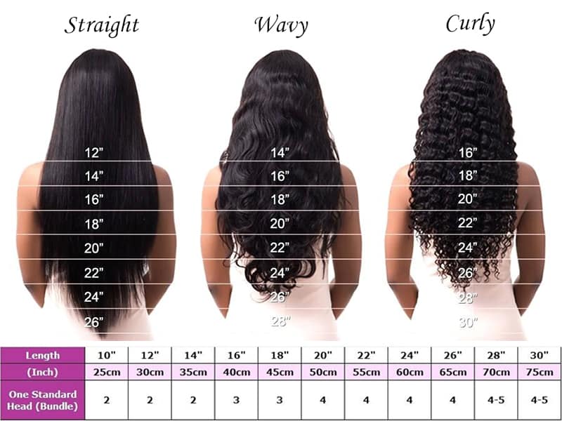 16 Inches Curly Weave Cambodian Hair