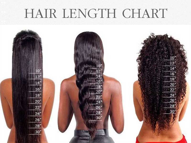 Unknown Facts About 30 Inches Hair Revealed By Hair Experts Layla 