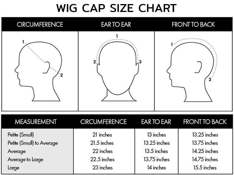 Does Wig Cap Size Really Matter? | How To Measure Wig Cap Size